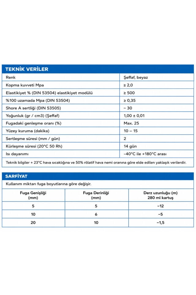 Çekomastik 877 Sararmaz Duşakabin Silikonu Şeffaf Renk 280 ml